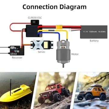 Radiolink CL9030 Waterproof ESC for RC Vehicles 90A