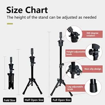 22 Inch Wig Head (White), Wig Stand Tripod with Head, Canvas Block Head Mannequin Head Stand Wig Display Styling Head With Mount Hole, Manikin Canvas Head Block Set for Wigs Making Display with Wig Caps, T Pins C Pins Set Bristle Brush