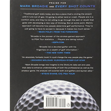 Strokes Gained Golf Guide Improve Performance Strategy