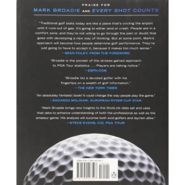 Strokes Gained Golf Guide Improve Performance Strategy