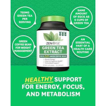 Zenwise Green Tea Extract for Energy & Immune Support