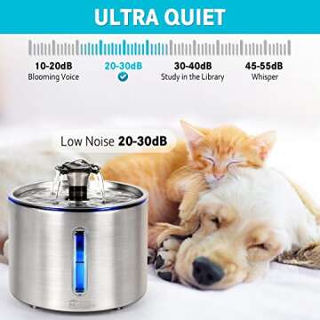 Hanaoyo Cat Water Fountain Stainless Steel with Ultra Quiet Water Pump, 2.5L/84oz Automatic Pet Water Fountain for Multi Pet Households, Cat Drinking Fountains for Cats and Small Dogs