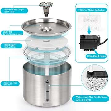 Hanaoyo Cat Water Fountain Stainless Steel with Ultra Quiet Water Pump, 2.5L/84oz Automatic Pet Water Fountain for Multi Pet Households, Cat Drinking Fountains for Cats and Small Dogs