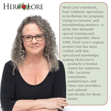Soothe Recovery with Herb Lore Postpartum Sitz Bath
