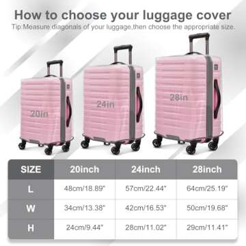 JZRTravel 3 Piece Luggage Covers for Suitcase, Clear Pvc Luggage Protectors for Suitcase Tsa Approved, Suitcase Cover Set for 20 24 28 inch Luggage.