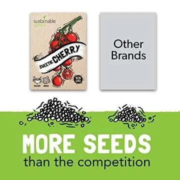 Heirloom Tomato Seeds For Planting: 9 Tomato Variety Pack: Cherry, Brandywine Beefsteak, Yellow Pear, Golden Jubilee, Plum Roma, Tomatillo, Ace 55 San Marzano Organic Tomato Seeds by Sustanible Sprout