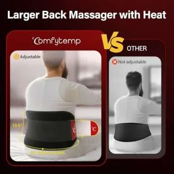 Comfytemp Cordless Heating Pad with Massager for Pain Relief