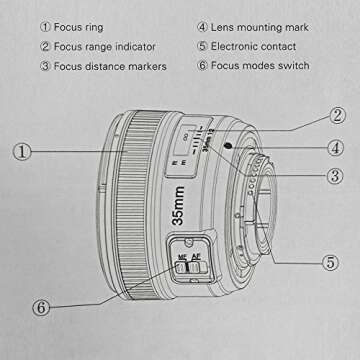 YONGNUO YN35mm F2N Lens for Nikon DSLR Cameras