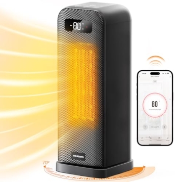 Smart Wi-Fi Space Heaters for Indoor Use – 1500W Portable Heater