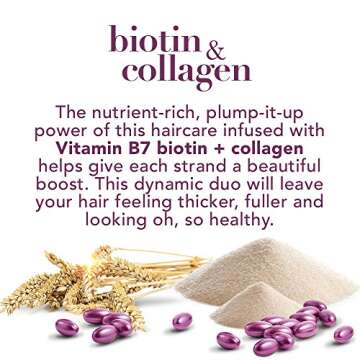 OGX Exclusive Collection Refresh Full + Dry Shampoo 64061, Biotin & Collagen, 5 Ounce