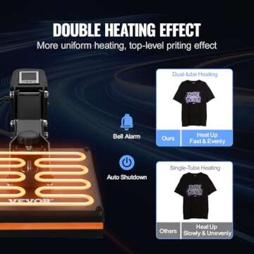 VEVOR 15x15in Heat Press Machine for Sublimation Printing