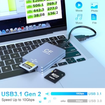 CFexpress Type B Card Reader USB 3.2 Gen 2 10Gbps