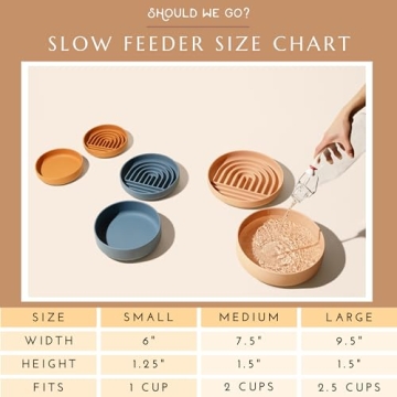 Should We Go? Slowdown Bowl - Stylish Silicone Dog Feeder