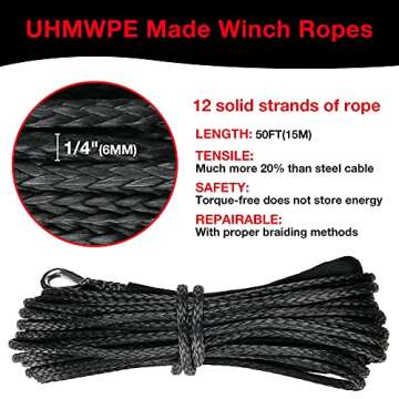 WROUGH 1/4" Synthetic Winch Rope 50 Ft Heavy Duty