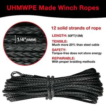 WROUGH 1/4" Synthetic Winch Rope 50 Ft Heavy Duty