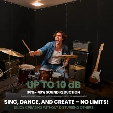 Sound Dampening Blanket for Studios and Offices