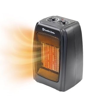 Comfort Zone CZ442E Personal Energy Save Ceramic Heater - 1500W Portable with Adjustable Thermostat,...