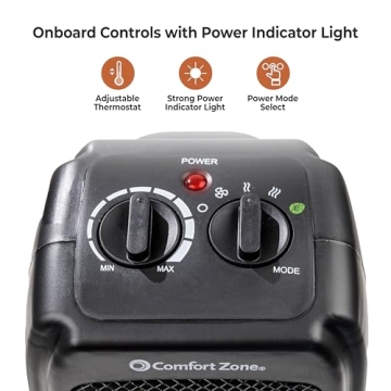 Comfort Zone CZ442E Portable Ceramic Heater Efficient Heat