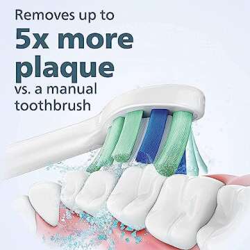 Philips Sonicare ProtectiveClean 4100 Rechargeable Electric Toothbrush Packaging May Vary, White, 1 Count