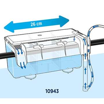 Fluval Multi-Chamber Holding & Breeding Box for Fish