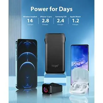 TG90° Portable Charger, 10000mAh Built-in Cable Power Bank