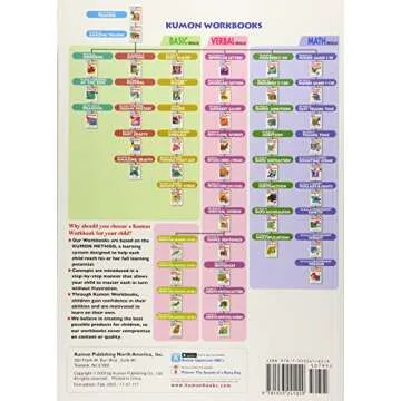 Kumon My Book Of Pasting (Kumon Workbooks) - Fun and Creative Learning for Kids