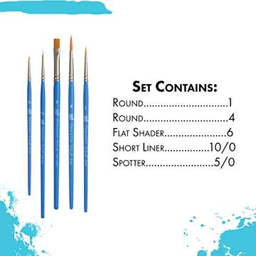 Princeton Select Artiste Paintbrush, 15-5 Brush Set, Blue