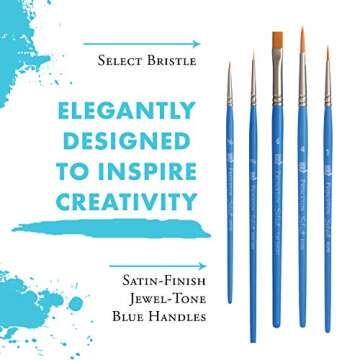 Princeton Select Artiste Paintbrush, 15-5 Brush Set, Blue
