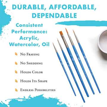 Princeton Select Artiste Paintbrush, 15-5 Brush Set, Blue