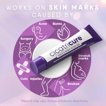 Cicatricure Advanced Scar Gel for Old & New Scars 1 oz