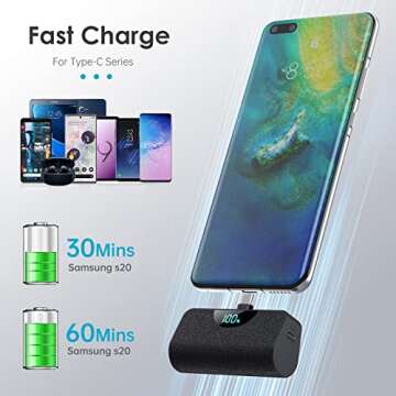 [2 Pack]Mini Portable Charger USB-C Power Bank 5200mAh,LCD Display PD Fast Charging Battery Pack Backup Charger Compatible with iPhone 16/16 Plus/16 Pro/16 Pro Max/15 Series,Samsung,Android Phones etc