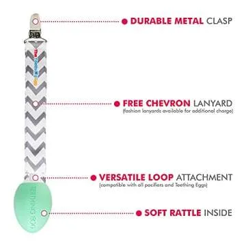 Baby Must Haves Teething Egg Mint Green Bundle Essentials