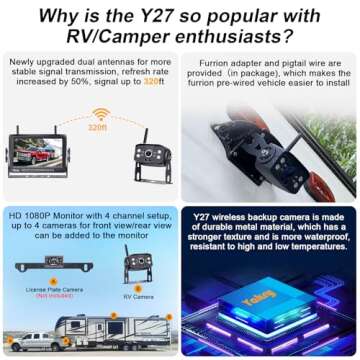 Yakry Y27 RV Backup Camera Wireless - HD 1080P Monitor