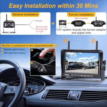 Yakry Y27 RV Backup Camera Wireless - HD 1080P Monitor