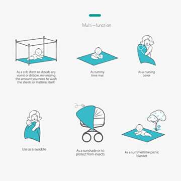 Muslin Baby Blanket & Towel - Soft, Durable Cotton