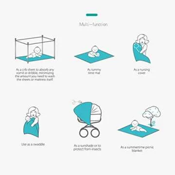 Muslin Baby Blanket & Towel - Soft, Durable Cotton