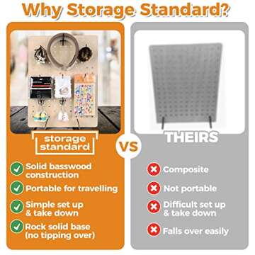 Wooden Pegboard Display Stand for Craft Shows - Versatile Rack