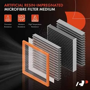 A-Premium Engine Air Filter for Nissan & Jeep Models 1993-2023