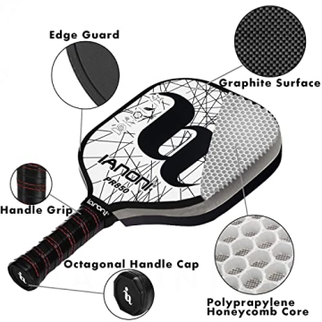 Premium IANONI Pickleball Paddles Set - Lightweight & Stylish