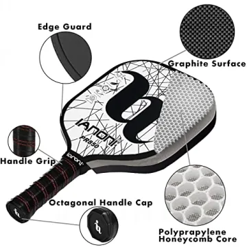 Premium IANONI Pickleball Paddles Set - Lightweight & Stylish