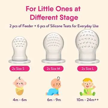 NatureBond Baby Food Feeder and Teether - Safe, Easy to Clean, Vibrant Colors