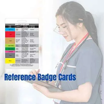 Order of Blood Draw Badge Card for Nurses & Students