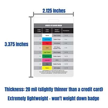 Order of Blood Draw Badge Card for Nurses & Students
