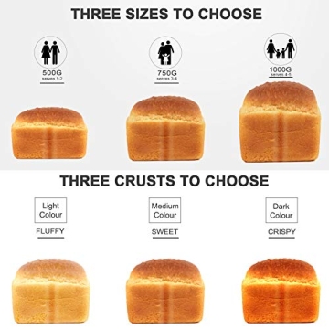 Secura Stainless Steel Bread Maker 2.2lb with 19 Settings