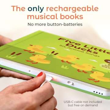 Cali's Books Five Little Ducks Nursery Rhymes Book | Musical Toddler Sound Book with 6 Songs