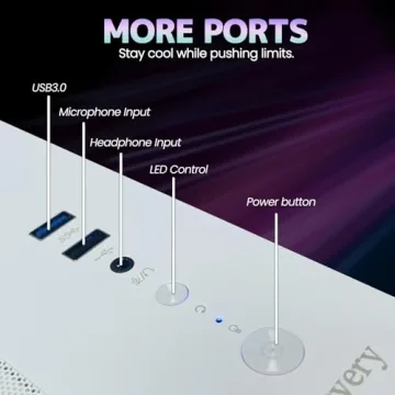 Suevery Pre Built PC Ryzen 5 5500, 16GB RAM & 512GB SSD