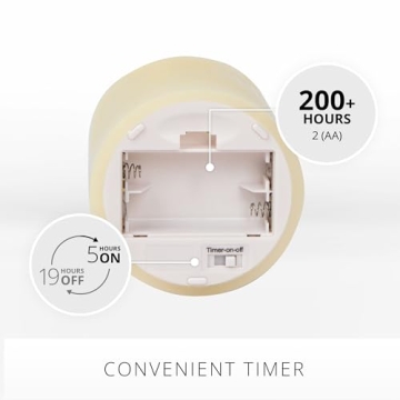 Luminara Moving Flame Ivory Candle - Realistic, Flameless Glow