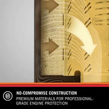 K&N Premium Oil Filter: Designed to Protect your Engine: Compatible with Select 2014-2020 CHRYSLER/DODGE/JEEP/RAM Vehicle Models (See Product Description for Full List of Compatible Vehicles), PS-7026