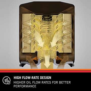 K&N Premium Oil Filter: Designed to Protect your Engine: Compatible with Select 2014-2020 CHRYSLER/DODGE/JEEP/RAM Vehicle Models (See Product Description for Full List of Compatible Vehicles), PS-7026