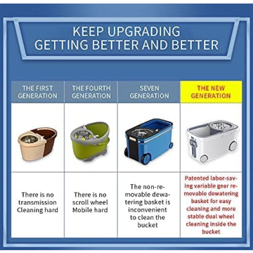 Michao Spin Mop Bucket Deluxe 360 Spinning Floor Cleaning System with 6 Microfiber Replacement Head Refills,62" Extended Handle,4X Wheel for Home Cleaning